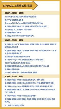 特朗普恐懼的中國智造再加碼 3.29深圳機(jī)械展大數(shù)據(jù)概覽 會議及展覽服務(wù)